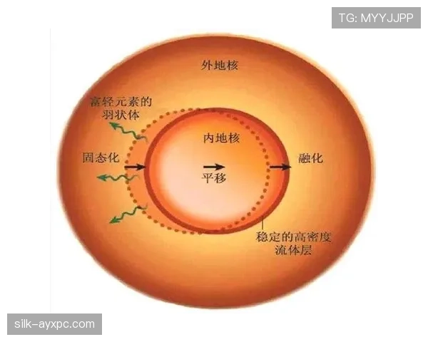 垂直起跳规则是什么?新手打球必懂的基本防守概念 垂直起跳规则是什么?新手打球必懂的基本防守概念