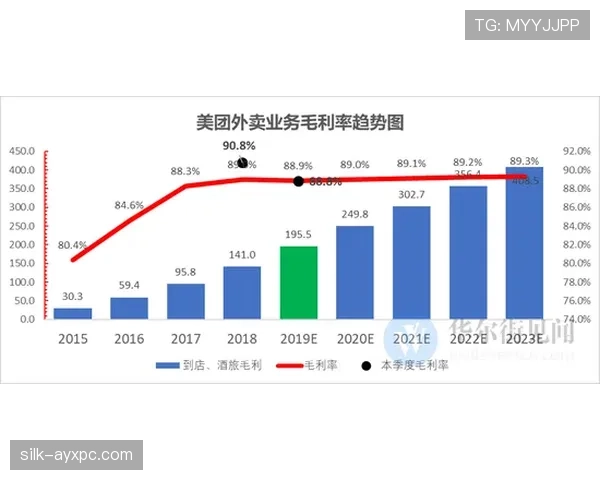 蒙特雷状态回升展现竞争力,对阵波特兰森林人表现成为关键赛程转折 蒙特雷状态回升展现竞争力,对阵波特兰森林人表现成为关键赛程转折