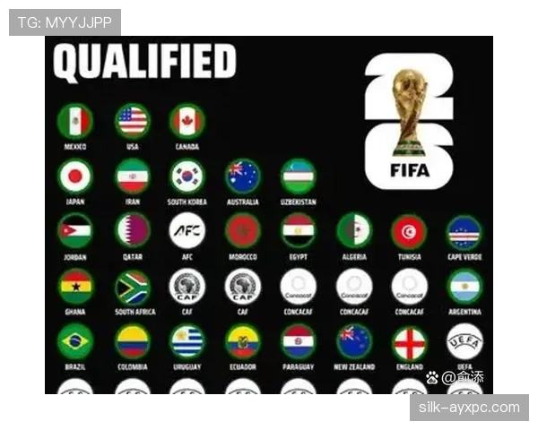 2026世界杯美国队世界杯历史纪录盘点